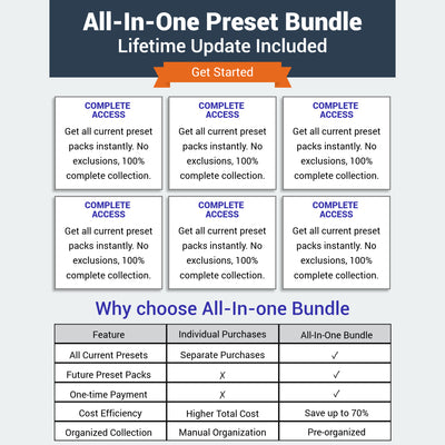 Ultimate Lifetime Access: All-In-One Lightroom Preset Bundle – Get Every Preset Now & Forever!
